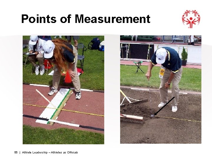 Points of Measurement 55 | Athlete Leadership – Athletes as Officials 