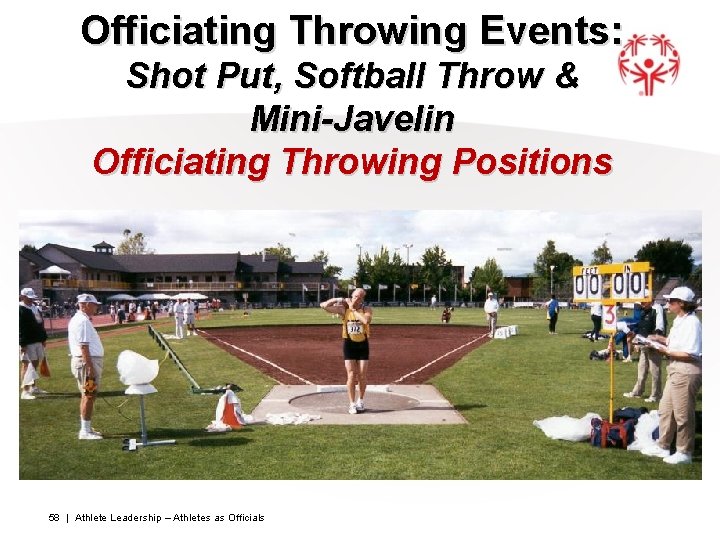 Officiating Throwing Events: Shot Put, Softball Throw & Mini-Javelin Officiating Throwing Positions 58 |