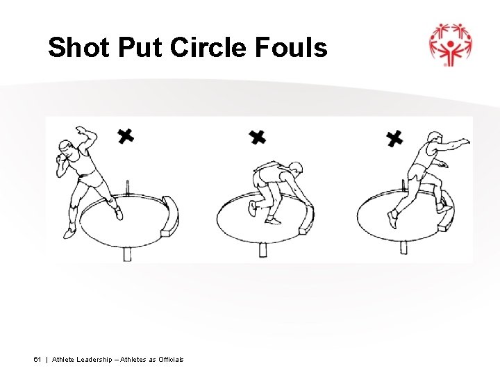 Shot Put Circle Fouls 61 | Athlete Leadership – Athletes as Officials 