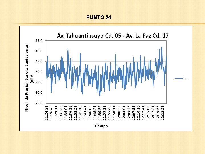 PUNTO 24 