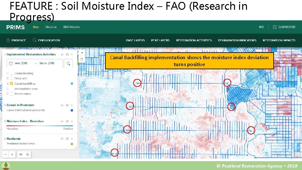 FEATURE : Soil Moisture Index – FAO (Research in Progress) Canal Backfilling implementation shows