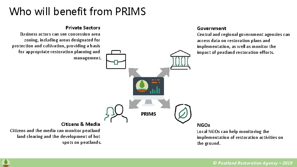 Who will benefit from PRIMS Private Sectors Government Business actors can see concession area