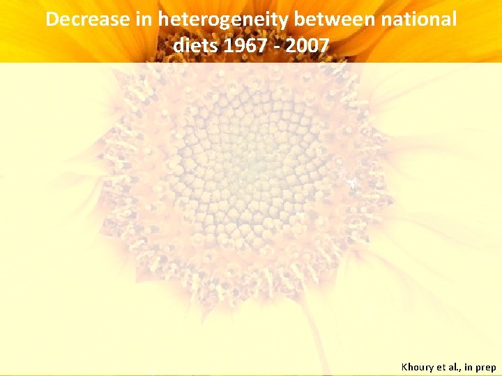 Decrease in heterogeneity between national diets 1967 - 2007 Khoury et al. , in