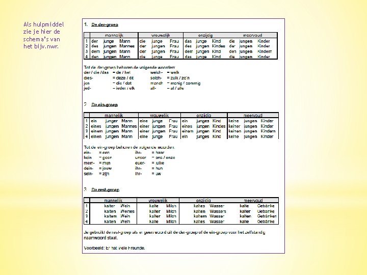 Als hulpmiddel zie je hier de schema’s van het bijv. nwr. 