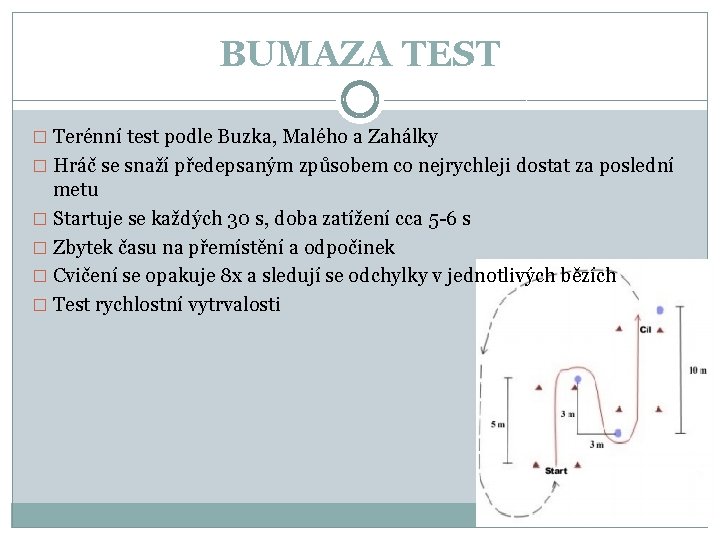 BUMAZA TEST � Terénní test podle Buzka, Malého a Zahálky � Hráč se snaží