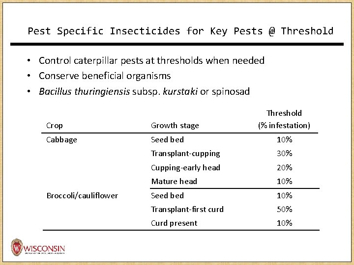 Pest Specific Insecticides for Key Pests @ Threshold • Control caterpillar pests at thresholds Pest Specific Insecticides for Key Pests @ Threshold • Control caterpillar pests at thresholds
