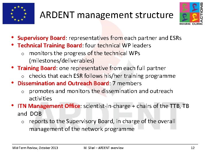 ARDENT management structure • • • Supervisory Board: representatives from each partner and ESRs