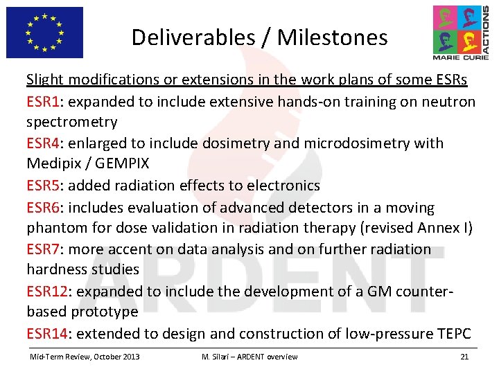 Deliverables / Milestones Slight modifications or extensions in the work plans of some ESRs