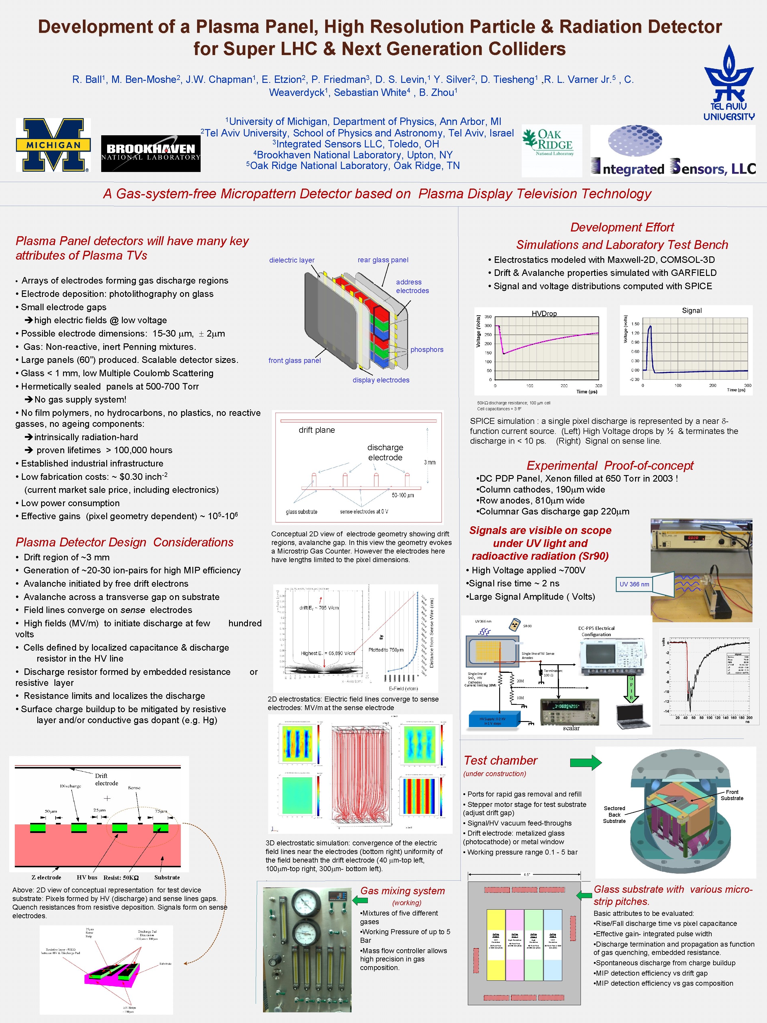 Development of a Plasma Panel, High Resolution Particle & Radiation Detector for Super LHC Development of a Plasma Panel, High Resolution Particle & Radiation Detector for Super LHC