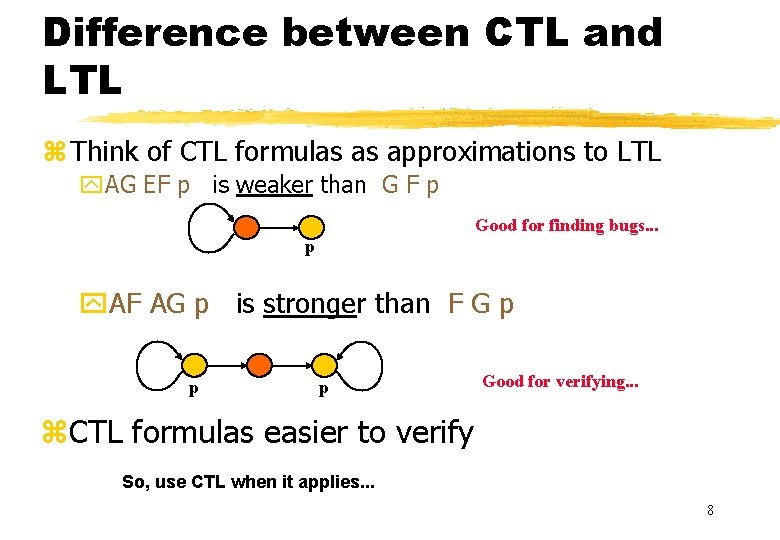 Difference between CTL and LTL z Think of CTL formulas as approximations to LTL