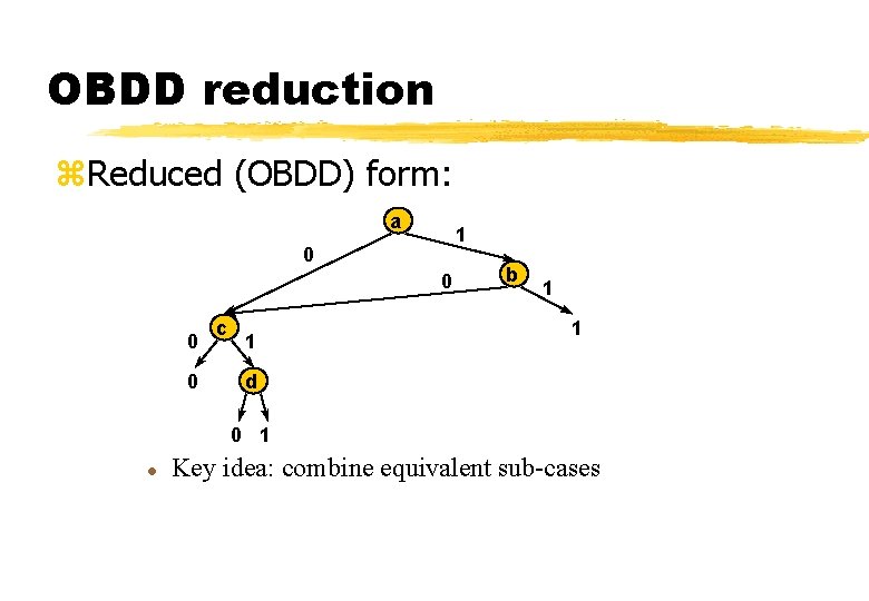 OBDD reduction z. Reduced (OBDD) form: a 1 0 0 c 1 b 1