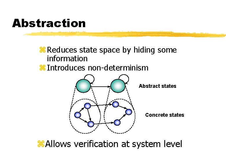 Abstraction z Reduces state space by hiding some information z Introduces non-determinism Abstract states