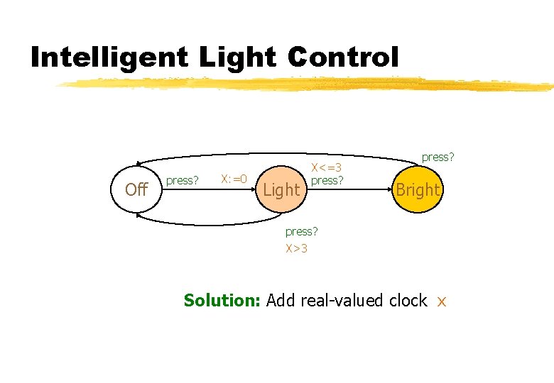 Intelligent Light Control Off press? X: =0 Light X<=3 press? Bright press? X>3 Solution: