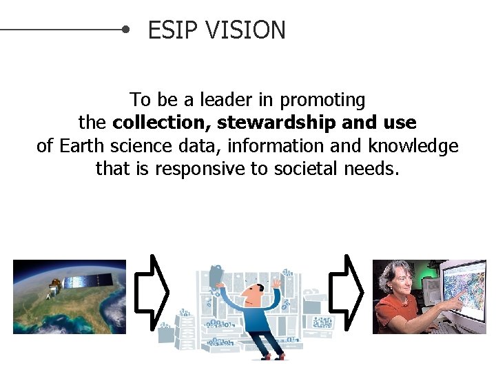ESIP VISION To be a leader in promoting the collection, stewardship and use of