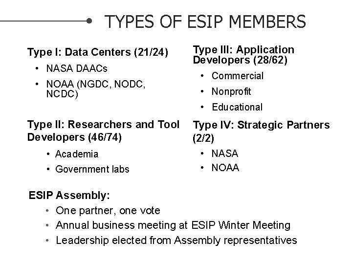 TYPES OF ESIP MEMBERS Type I: Data Centers (21/24) • NASA DAACs • NOAA