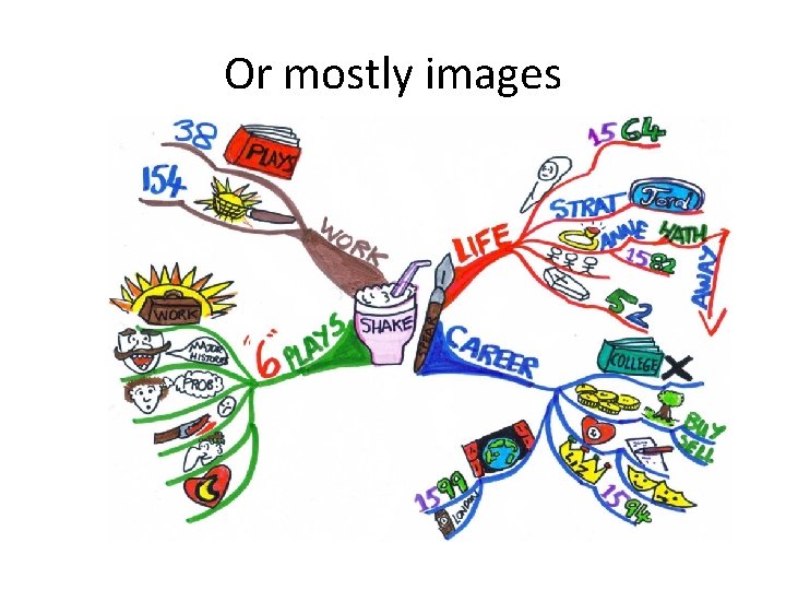 Or mostly images Or mostly images