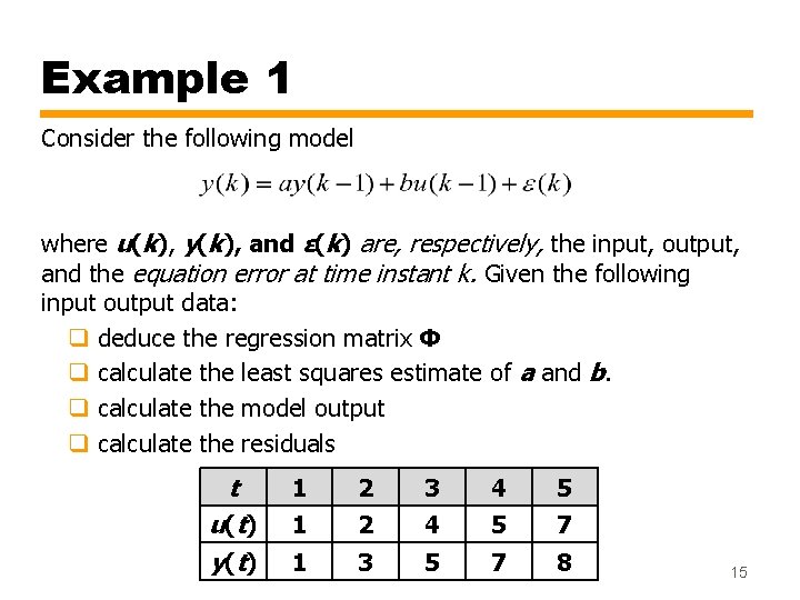 Example 1 Consider the following model where u(k), y(k), and ε(k) are, respectively, the