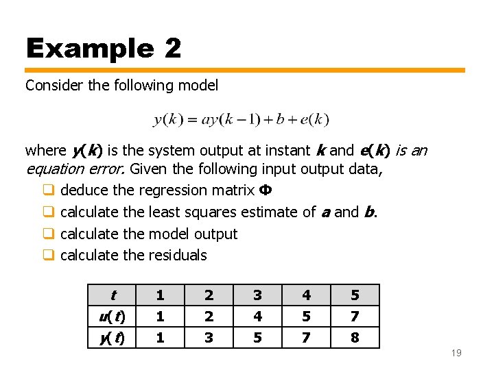 Example 2 Consider the following model where y(k) is the system output at instant