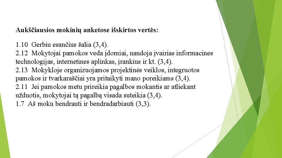 Aukščiausios mokinių anketose išskirtos vertės: 1. 10 Gerbiu esančius šalia (3, 4). 2. 12