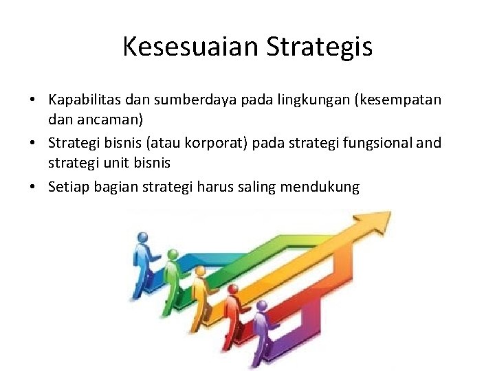 Kesesuaian Strategis • Kapabilitas dan sumberdaya pada lingkungan (kesempatan dan ancaman) • Strategi bisnis