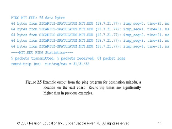 © 2007 Pearson Education Inc. , Upper Saddle River, NJ. All rights reserved. 14