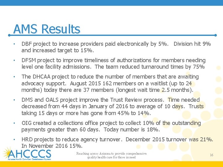 AMS Results • DBF project to increase providers paid electronically by 5%. Division hit