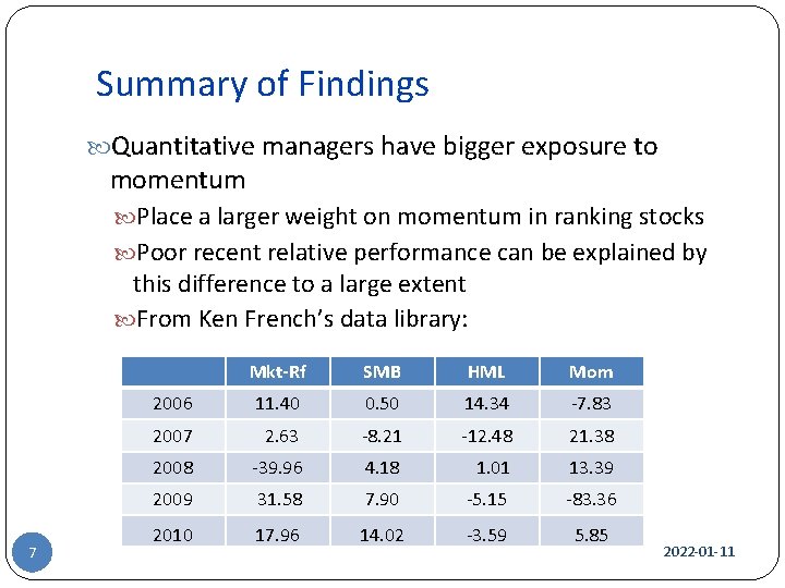 Summary of Findings Quantitative managers have bigger exposure to momentum Place a larger weight