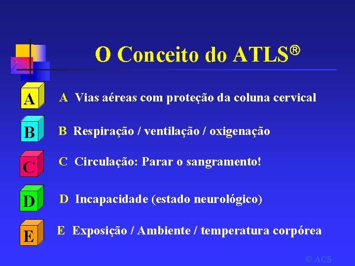 O Conceito do ATLS A A Vias aéreas com proteção da coluna cervical B