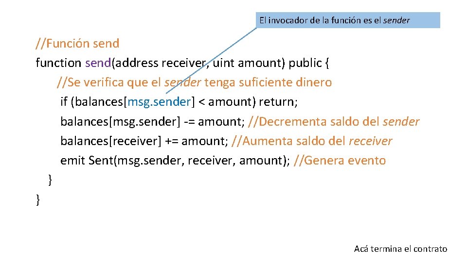 El invocador de la función es el sender //Función send function send(address receiver, uint