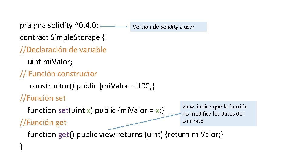 pragma solidity ^0. 4. 0; Versión de Solidity a usar contract Simple. Storage {