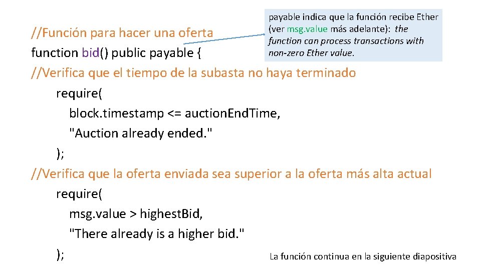 payable indica que la función recibe Ether (ver msg. value más adelante): the function