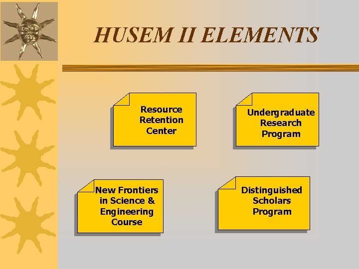 HUSEM II ELEMENTS Resource Retention Center New Frontiers in Science & Engineering Course Undergraduate