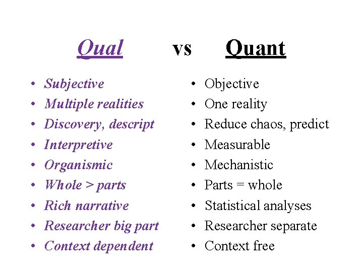 Qual • • • Subjective Multiple realities Discovery, descript Interpretive Organismic Whole > parts