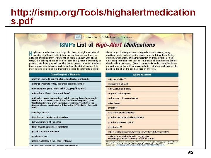http: //ismp. org/Tools/highalertmedication s. pdf 50 