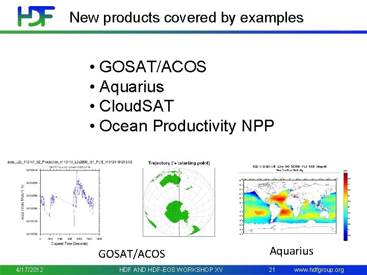 New products covered by examples • GOSAT/ACOS • Aquarius • Cloud. SAT • Ocean