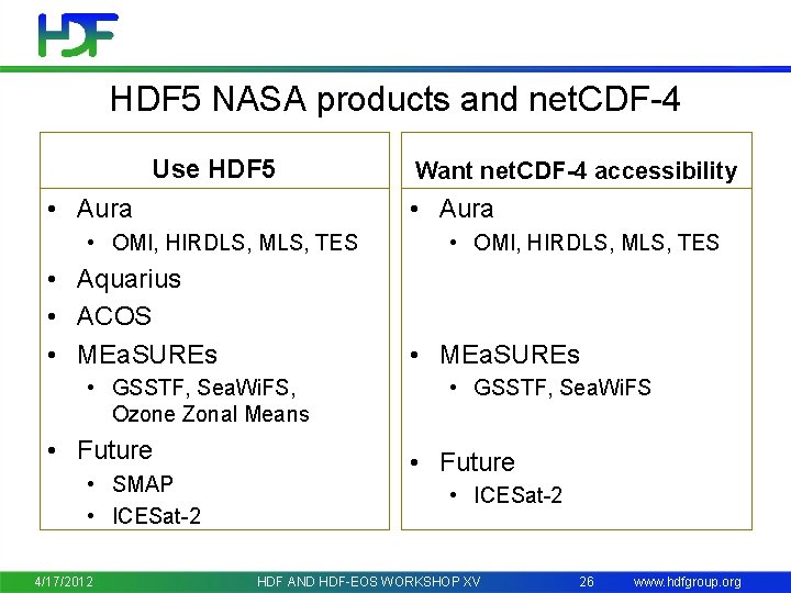 HDF 5 NASA products and net. CDF-4 Use HDF 5 • Aura • OMI,