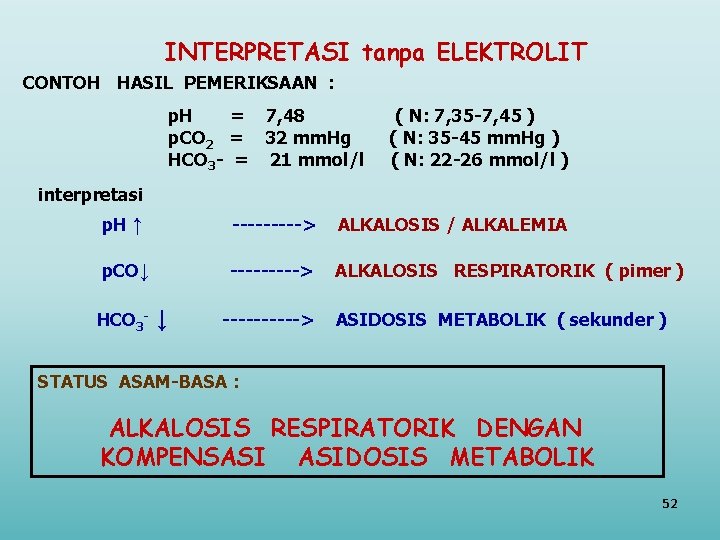 INTERPRETASI tanpa ELEKTROLIT CONTOH HASIL PEMERIKSAAN : p. H = 7, 48 p. CO