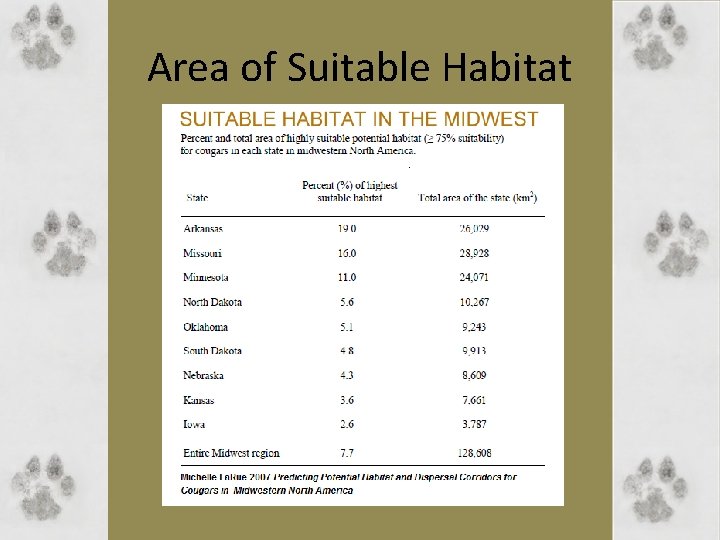 Area of Suitable Habitat 