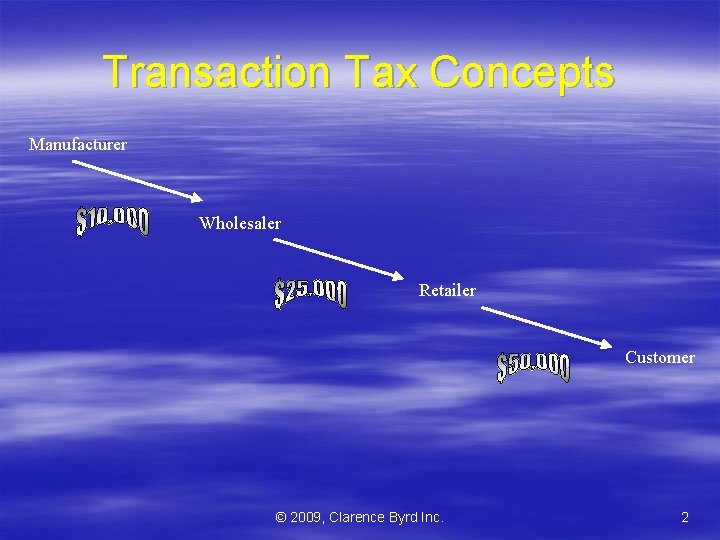 Transaction Tax Concepts Manufacturer Wholesaler Retailer Customer © 2009, Clarence Byrd Inc. 2 