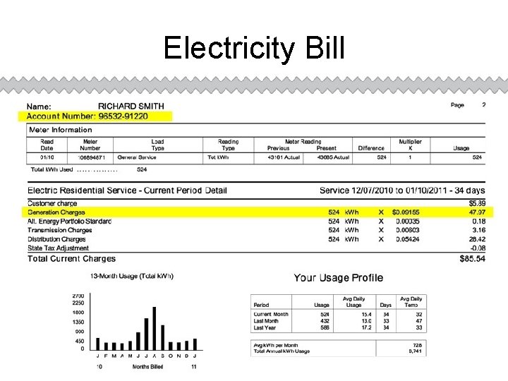 Electricity Bill 