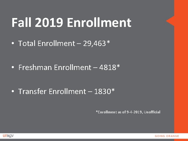 Fall 2019 Enrollment • Total Enrollment – 29, 463* • Freshman Enrollment – 4818*