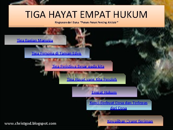 TIGA HAYAT EMPAT HUKUM Ringkasan dari Buku “Pokok-Pokok Penting Alkitab “ Tiga Bagian Manusia