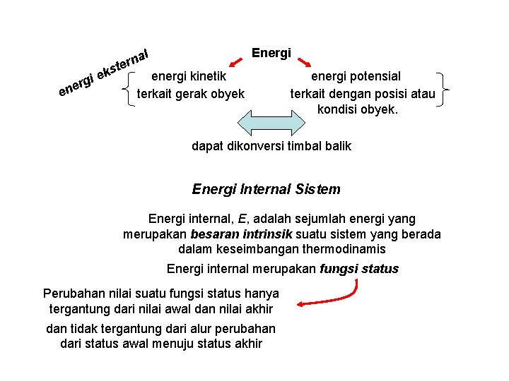 s al n r te ek i g r ene Energi energi kinetik terkait