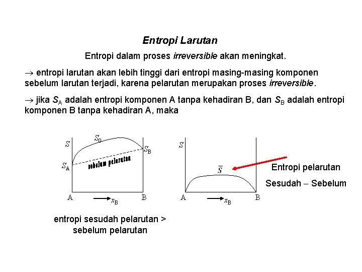 Entropi Larutan Entropi dalam proses irreversible akan meningkat. entropi larutan akan lebih tinggi dari