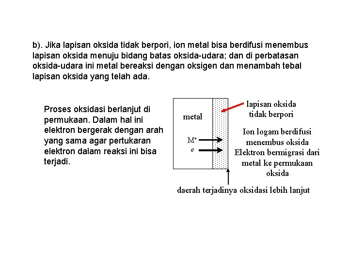 b). Jika lapisan oksida tidak berpori, ion metal bisa berdifusi menembus lapisan oksida menuju