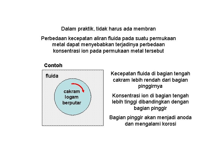 Dalam praktik, tidak harus ada membran Perbedaan kecepatan aliran fluida pada suatu permukaan metal