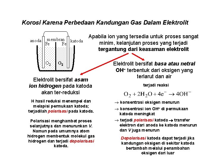 Korosi Karena Perbedaan Kandungan Gas Dalam Elektrolit anoda membran katoda Fe Fe O 2