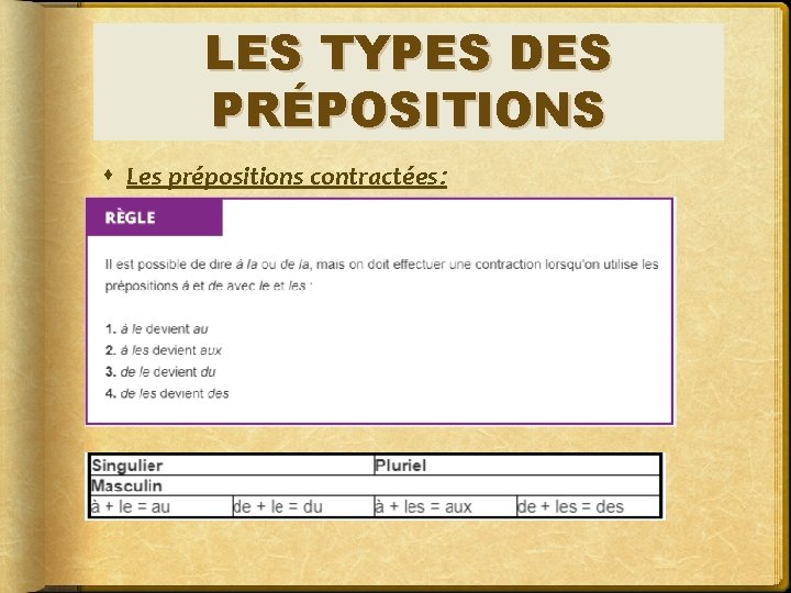 LES TYPES DES PRÉPOSITIONS Les prépositions contractées: 