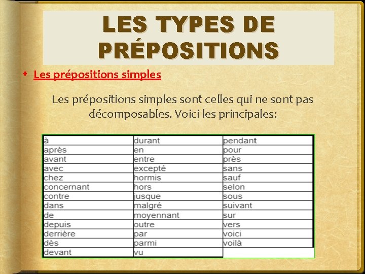LES TYPES DE PRÉPOSITIONS Les prépositions simples sont celles qui ne sont pas décomposables.