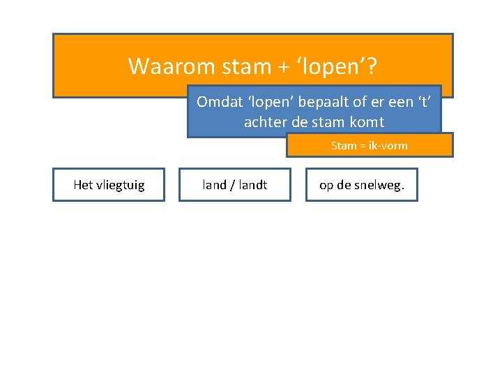 Waarom stam + ‘lopen’? Omdat ‘lopen’ bepaalt of er een ‘t’ achter de stam